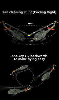 HeliForce - 3D Stunt Huey RC Helicopter for Precision Flying