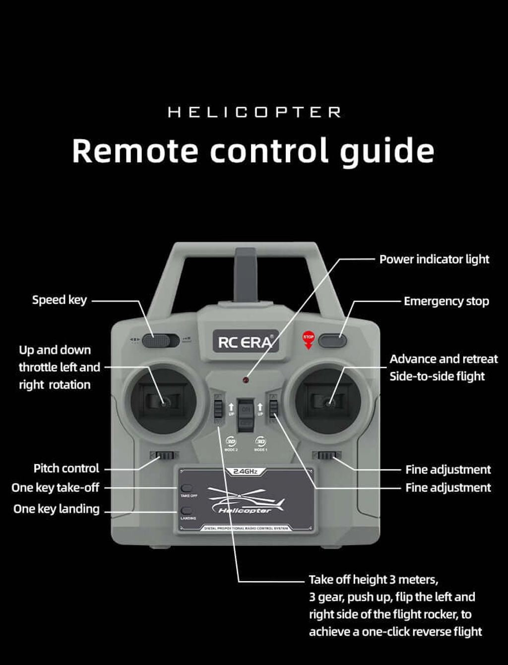HeliForce - 3D Stunt Huey RC Helicopter for Precision Flying