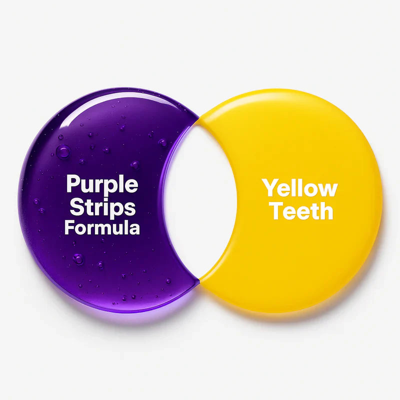 BrightViolet - Purple Teeth Whitening Strips