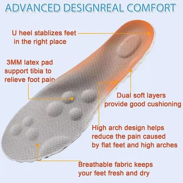 CloudStep – 4D Comfort Insoles for All-Day Relief