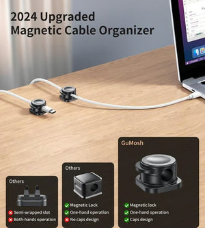 OrbitClip – Sleek Magnetic Cable Docking Tool
