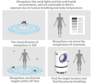 BuzzAway - Mosquito and Flying Pest Trap