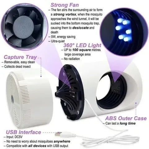 BuzzAway - Mosquito and Flying Pest Trap