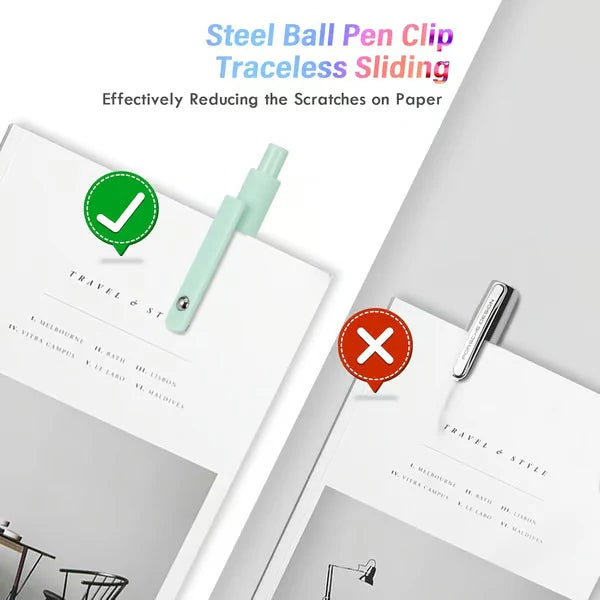 WriteEase – Comfortable Grip Gel Pens