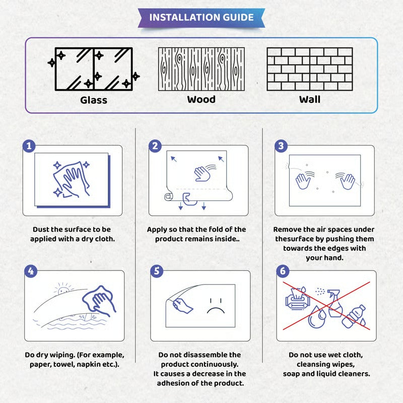 MathMagic – Dry Erase Multiplication Chart for Kids