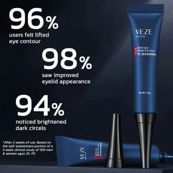 PeptiLuxe – Firming Eye Renewal Gel