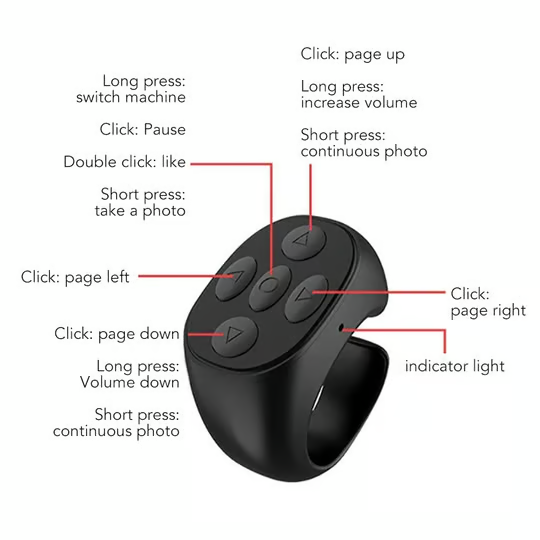 MiniPilot – Fingertip Bluetooth Remote for Instant Control