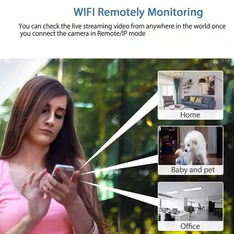 SecureSight – Mini 1080P WiFi Camera