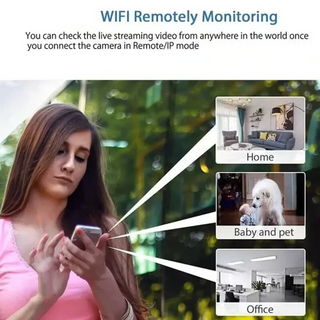 SecureSight – Mini 1080P WiFi Camera