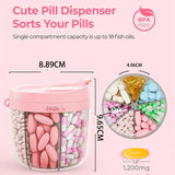EasyDose – Compact Pill Dispenser with 6 Compartments