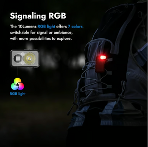 WUBENG5 – MicroBeam Tactical Pocket Light - 400LM Brightness, USB-C, Magnetic Clip, Great for Gear Bag, Repairs, Backpacking