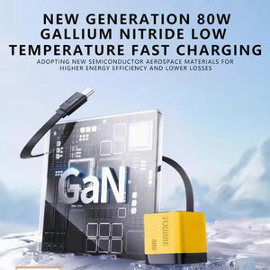 Tobrbe – Compact 80W GaN Charger with Dual Ports