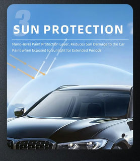 RayHong – Quick Acting Car Coating Spray