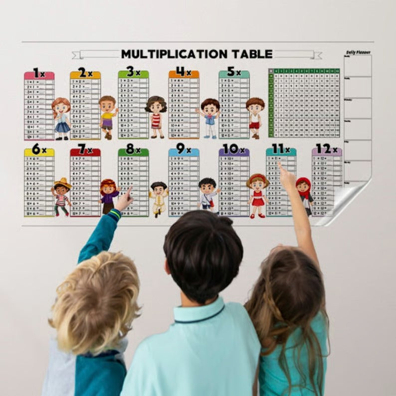 MathMagic – Dry Erase Multiplication Chart for Kids