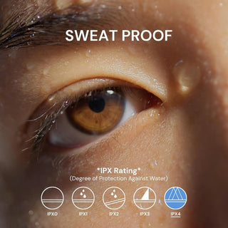 GlobeSpeak – Wireless Translation Glasses