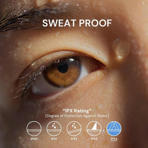GlobeSpeak – Wireless Translation Glasses
