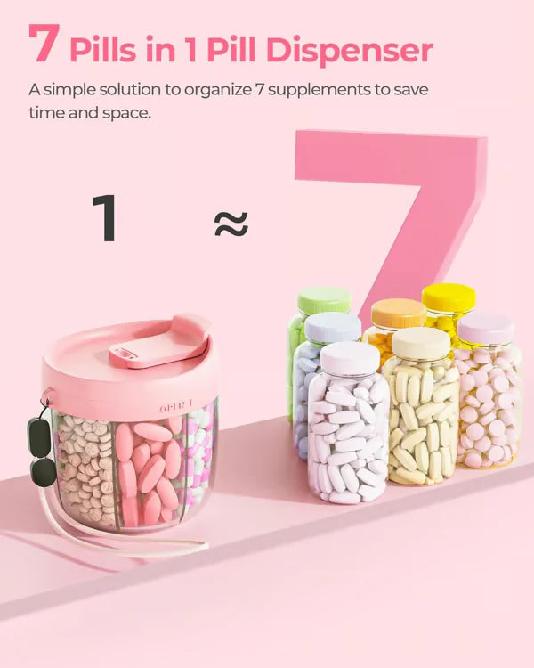EasyDose – Compact Pill Dispenser with 6 Compartments