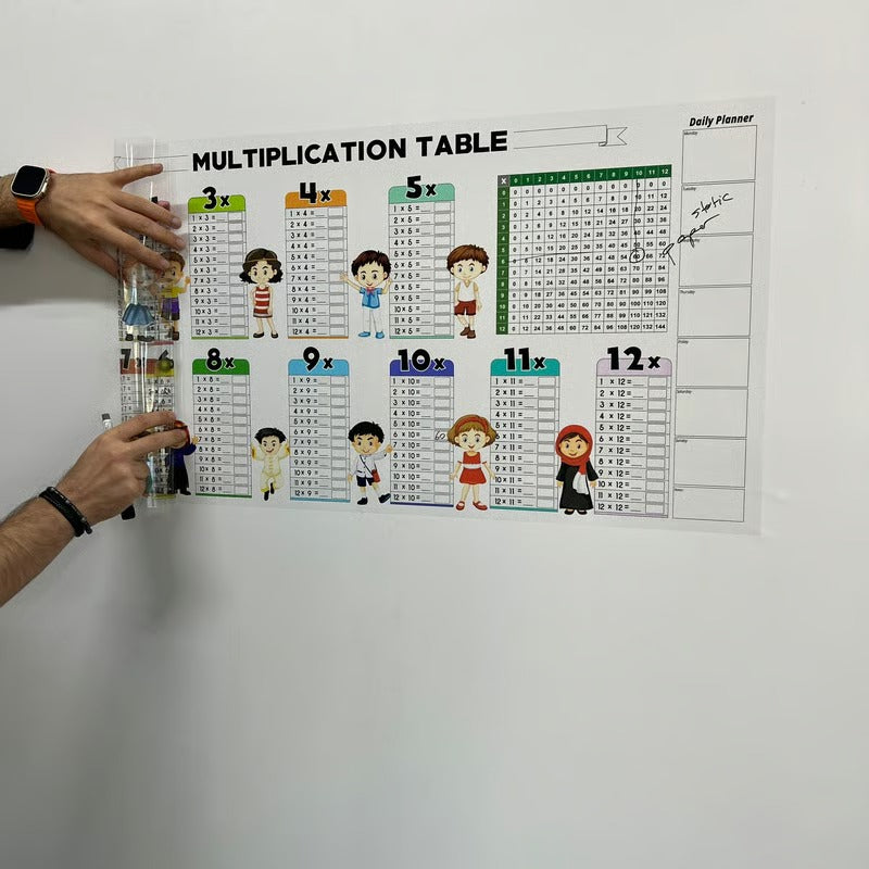 MathMagic – Dry Erase Multiplication Chart for Kids
