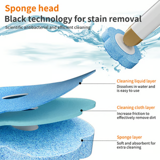 CleanNest – Wall-Mounted Toilet Brush Set