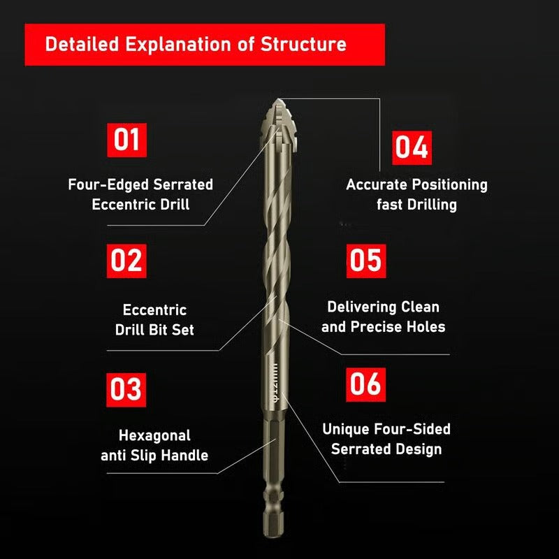 DrillRage – Heavy-Duty Four-Flute Eccentric Bit Set