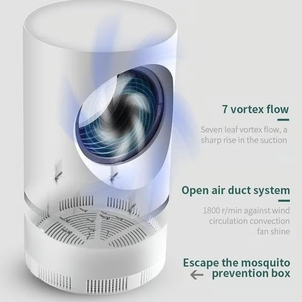 BuzzAway - Mosquito and Flying Pest Trap