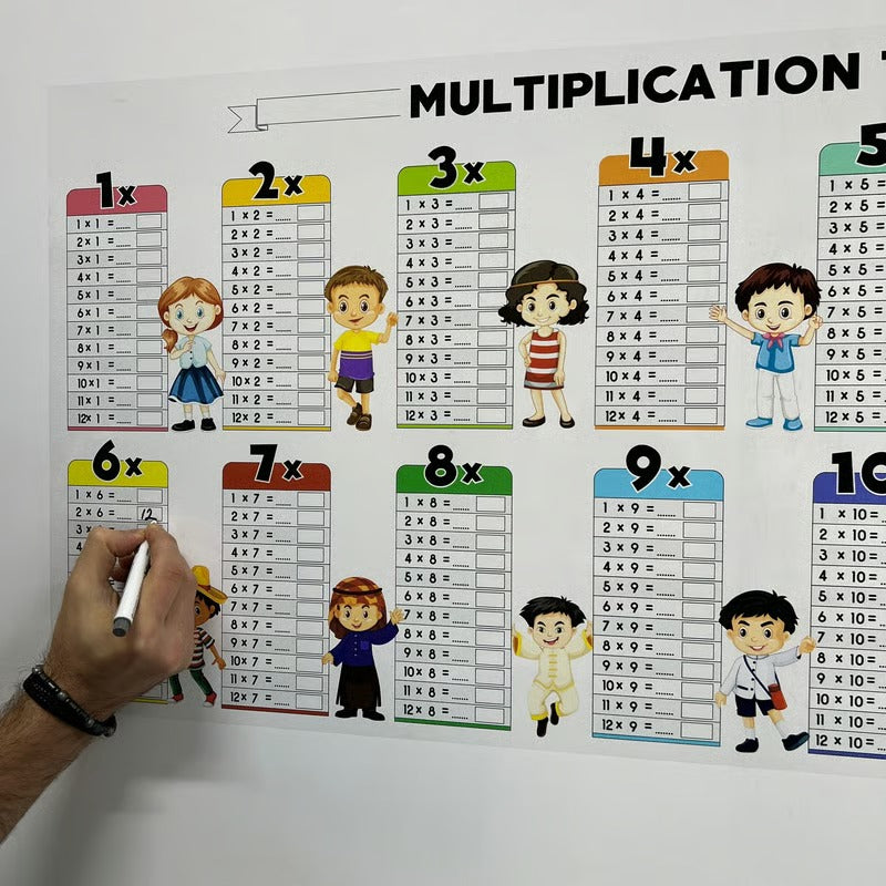 MathMagic – Dry Erase Multiplication Chart for Kids
