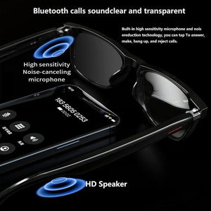 GlobeSpeak – Wireless Translation Glasses
