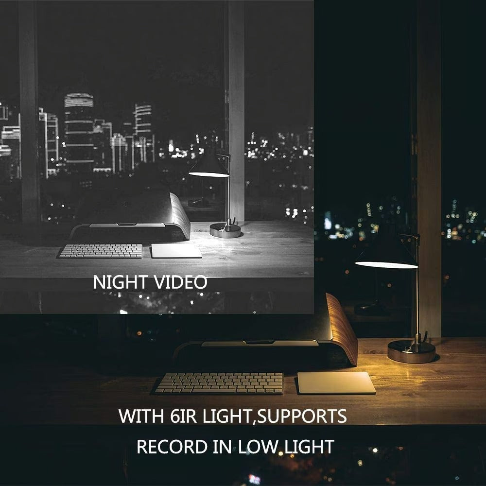 SecureSight – Mini 1080P WiFi Camera