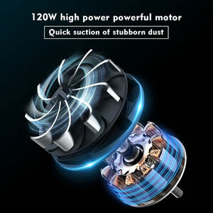 DustBlitz – Powerful Wireless Car Vacuum Cleaner