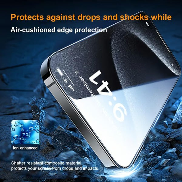 LuxeShield – Anti Peep Ultra Clear Privacy Protector