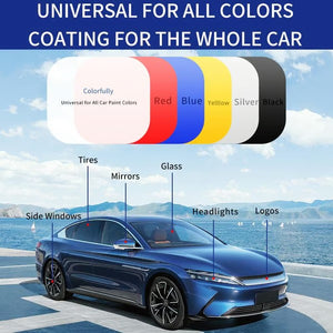 RayHong – Quick Acting Car Coating Spray