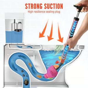 JetThrust – High Pressure Toilet Cleaner