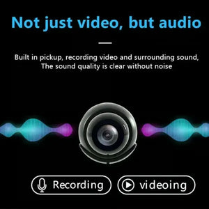 SecureSight – Mini 1080P WiFi Camera
