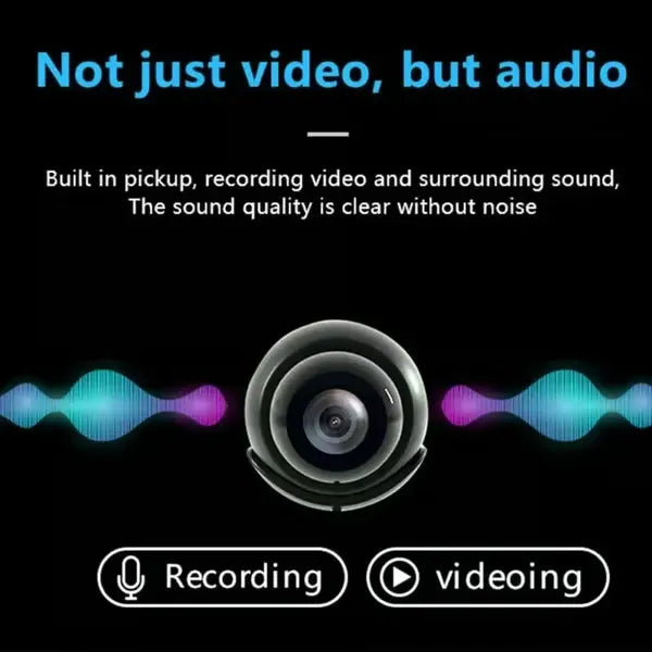 SecureSight – Mini 1080P WiFi Camera