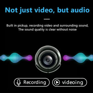 SecureSight – Mini 1080P WiFi Camera
