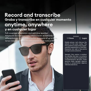 GlobeSpeak – Wireless Translation Glasses