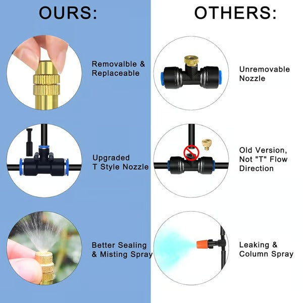 AquaGlide – 360° Curved Garden Irrigation System