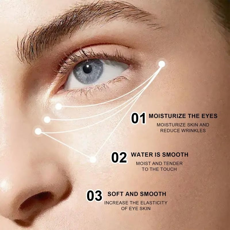 GlowNect – Neck & Eye Care Moisturizing Set