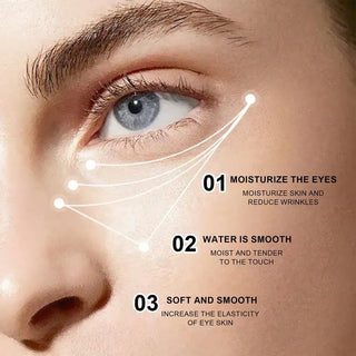 GlowNect – Neck & Eye Care Moisturizing Set