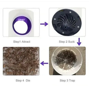 BuzzAway - Mosquito and Flying Pest Trap
