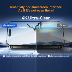 LuxeShield – Anti Peep Ultra Clear Privacy Protector