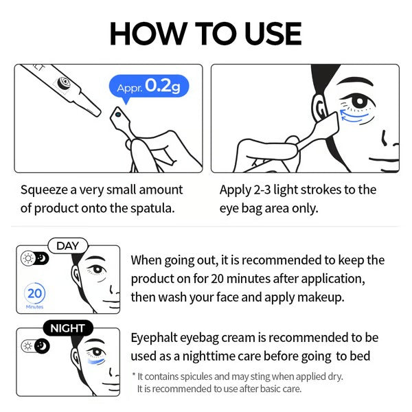 SilkGaze – Eyephalt Puff Reducing Cream