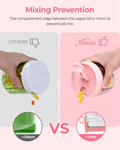 EasyDose – Compact Pill Dispenser with 6 Compartments