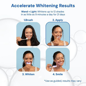 SnowShine – Gentle Pen for Lifting Surface Stains & Whiter Teeth