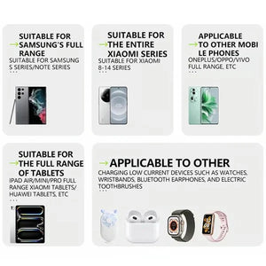 Tobrbe – Compact 80W GaN Charger with Dual Ports