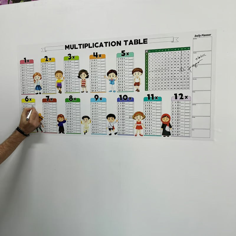 MathMagic – Dry Erase Multiplication Chart for Kids