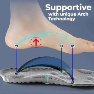 CloudStep – 4D Comfort Insoles for All-Day Relief