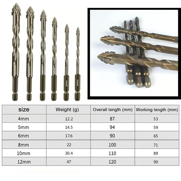 DrillRage – Heavy-Duty Four-Flute Eccentric Bit Set