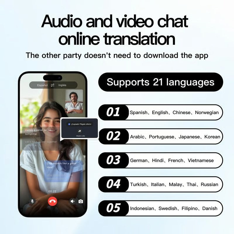 GlobeSpeak – Wireless Translation Glasses