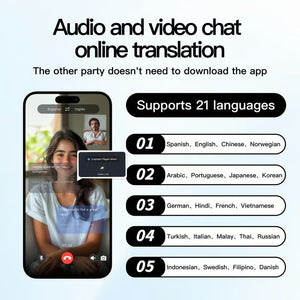 GlobeSpeak – Wireless Translation Glasses